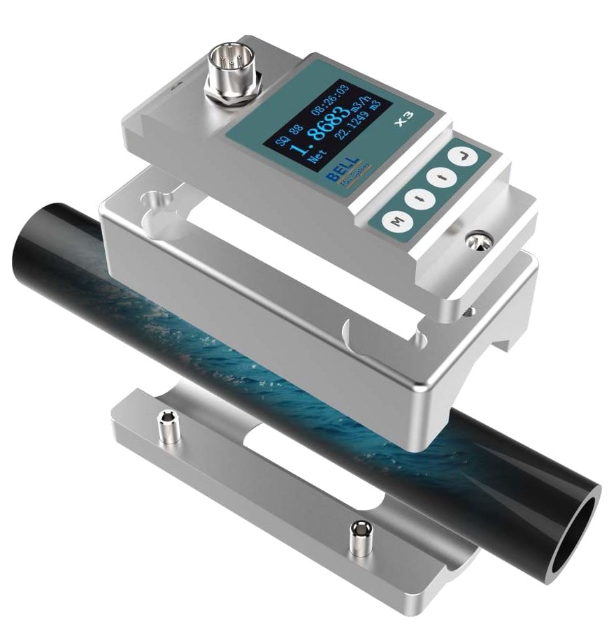 Compact Clampon Flow Meters Non Invasive Flow Meters